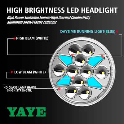 Plastic Reflector YAYE GN125 2 In 1IP67 High Brightness Round Motorcycle Headlight with DRL/Turn Signal